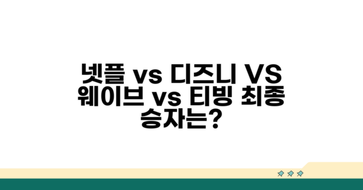 넷플릭스 vs 디즈니+ vs 웨이브 vs 티빙 비교