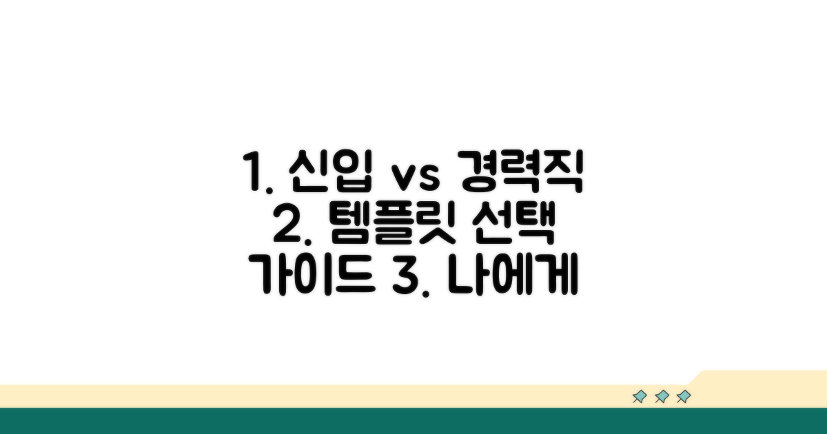 신입vs경력직, 나에게 맞는 템플릿 고르기