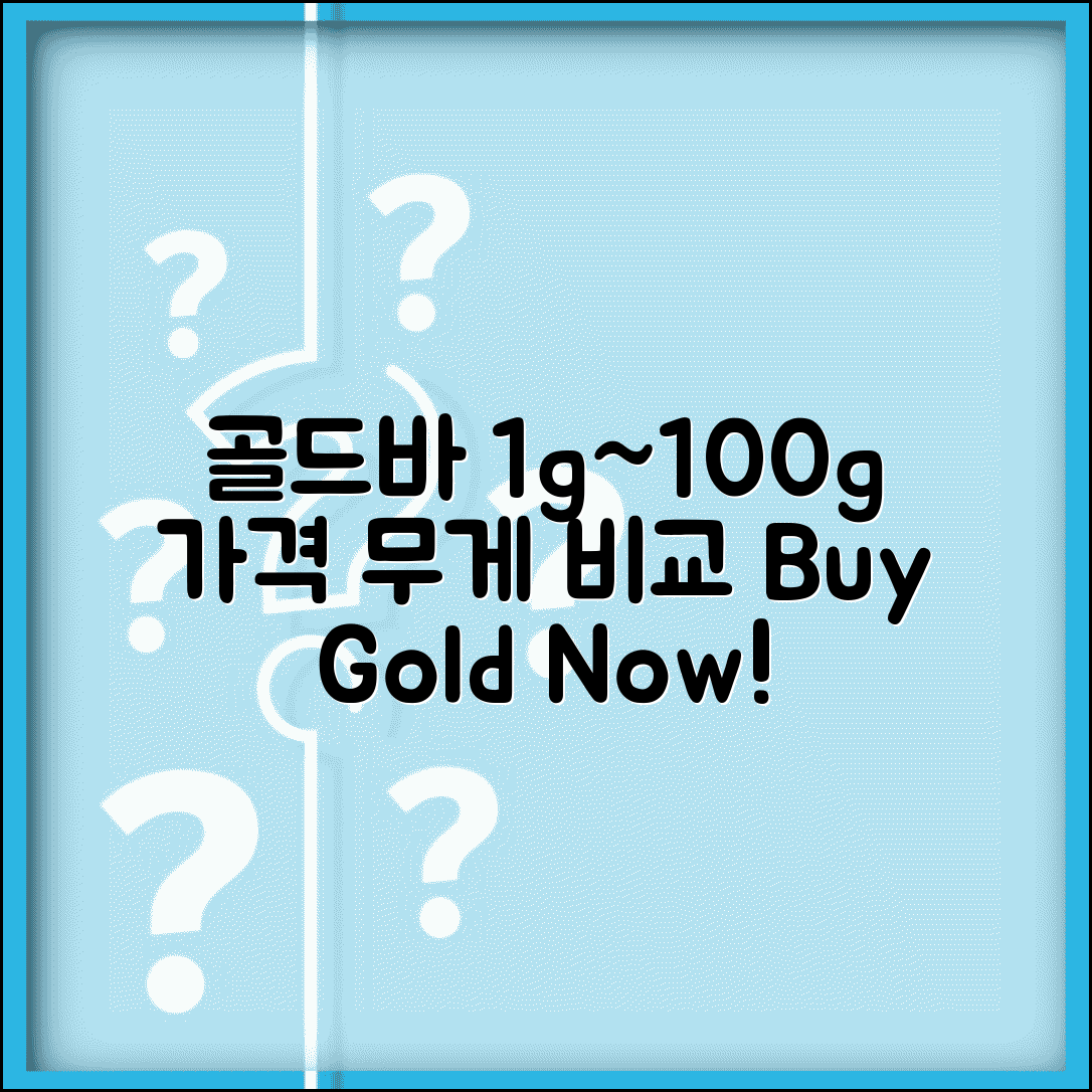 골드바 1g 10g 37.5g 100g 가격 | 골드바 무게별 가격 크기 비교