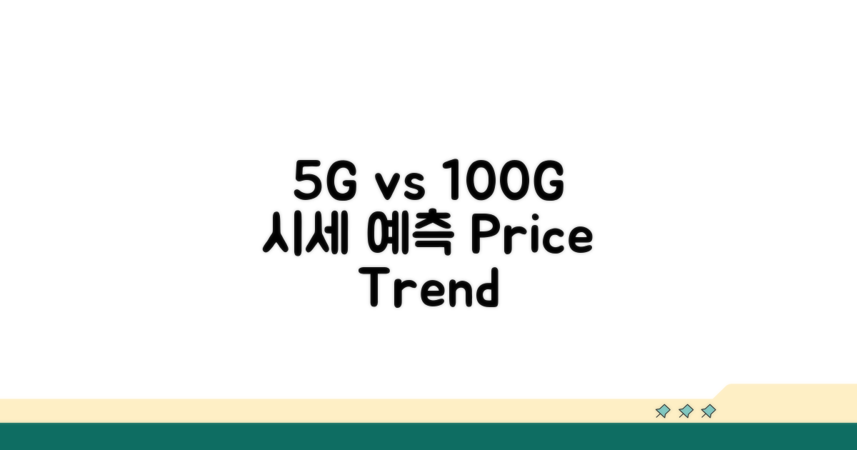 5g, 100g 시세 분석
