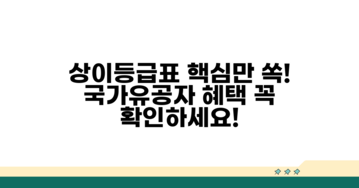 국가유공자 상이등급표 핵심 정보