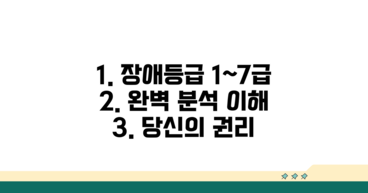 1급부터 7급까지 장애정도 상세 분석