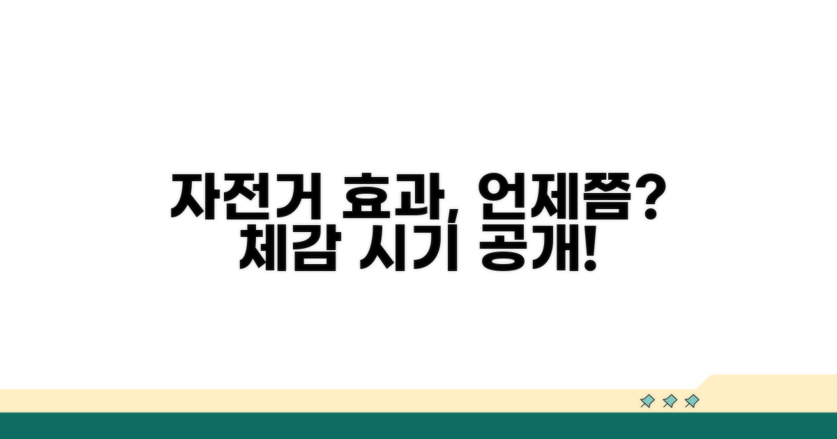 자전거 타기 효과, 얼마나 기다려야 할까?