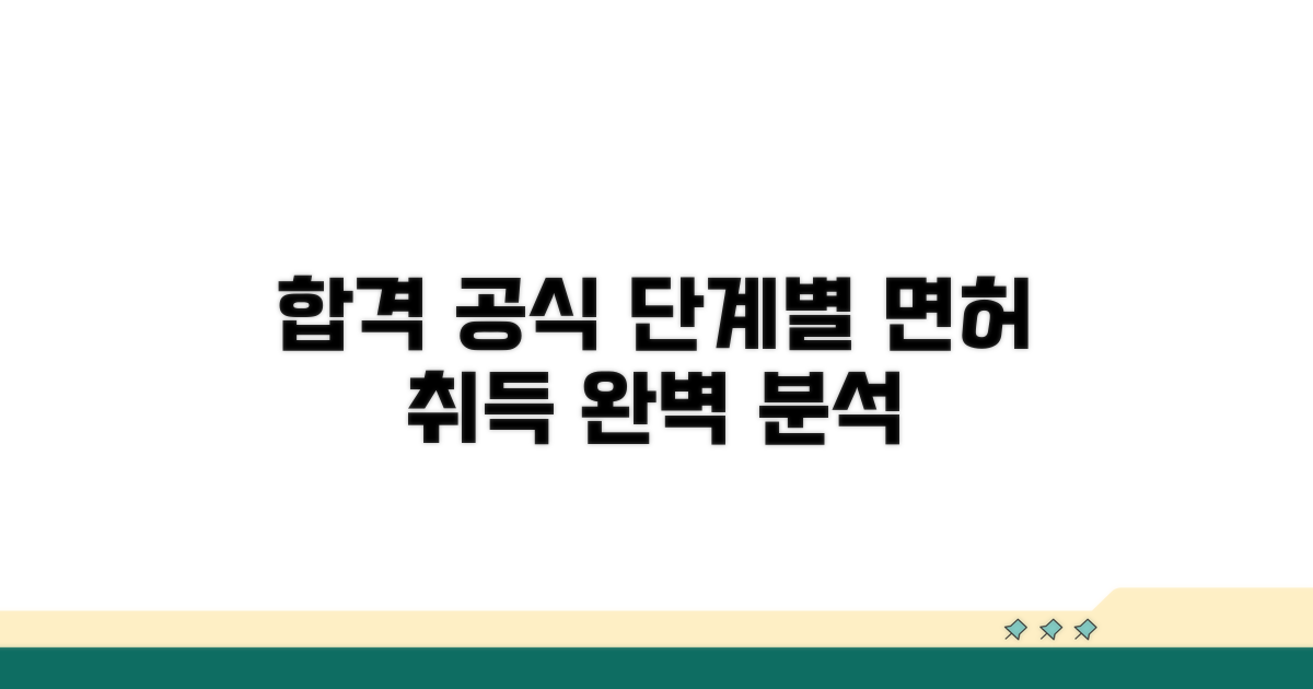 합격 전략: 면허 취득 단계별 분석