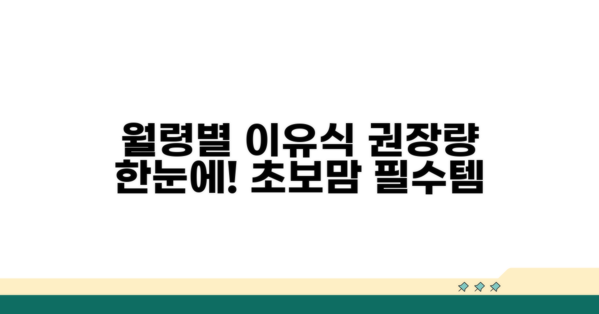월령별 이유식 권장량 확인