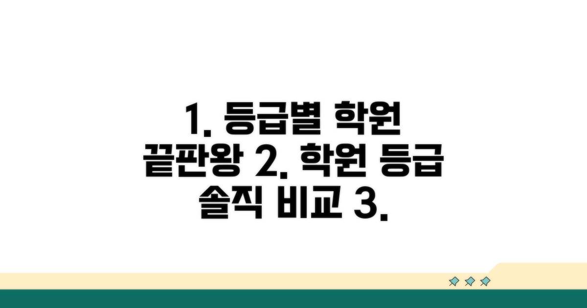 전문성 등급별 학원 비교 분석