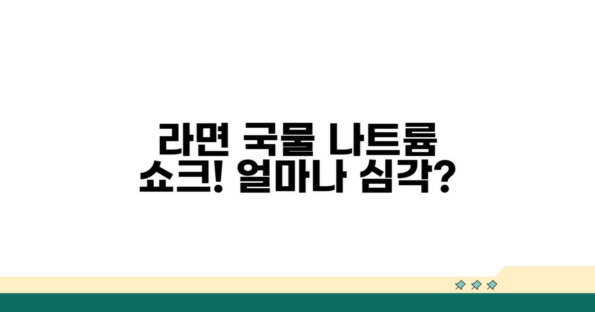 라면 국물 나트륨, 얼마나 많길래?