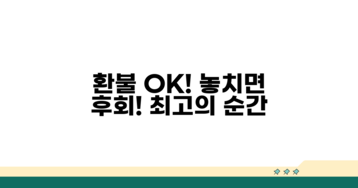 환불 가능한 절묘한 시점