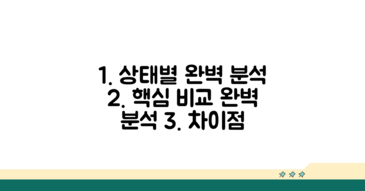 상태별 차이점 완벽 분석
