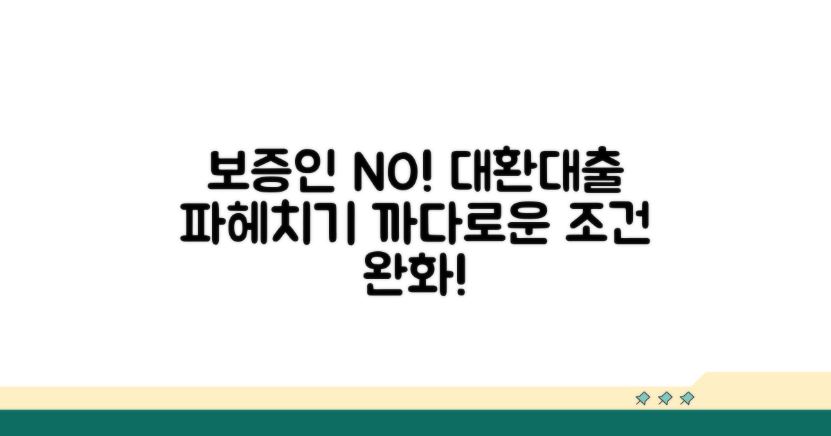 대환대출 보증인 조건 분석