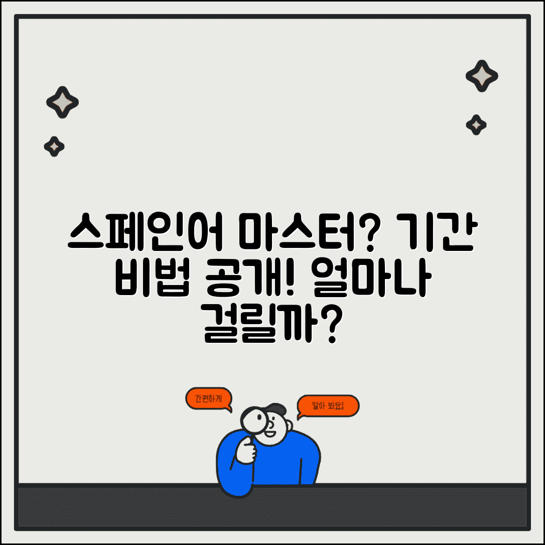 스페인어 배우는데 얼마나 걸리는지 | 회화 수준까지 도달 기간 및 학습 방법 총정리