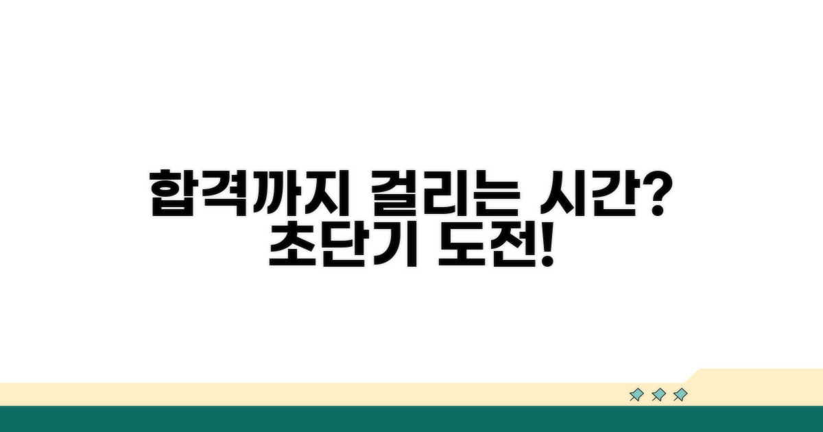 필기 합격까지 걸리는 시간