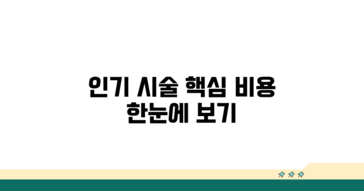 인기 시술별 비용 알아보기