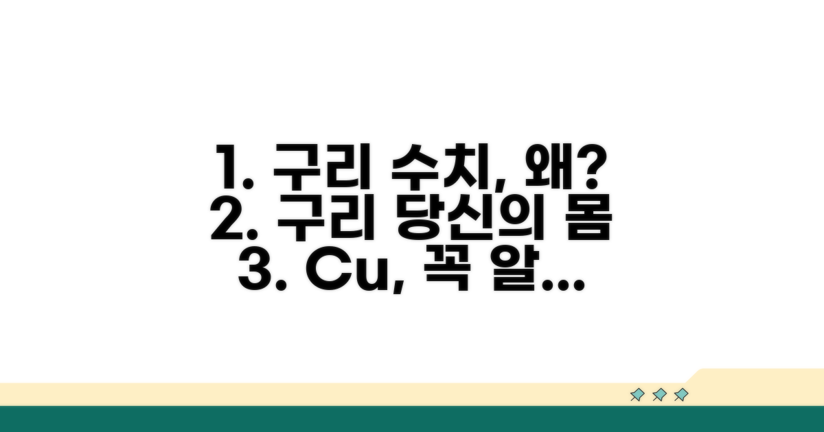 구리 수치, 무엇이 중요할까?