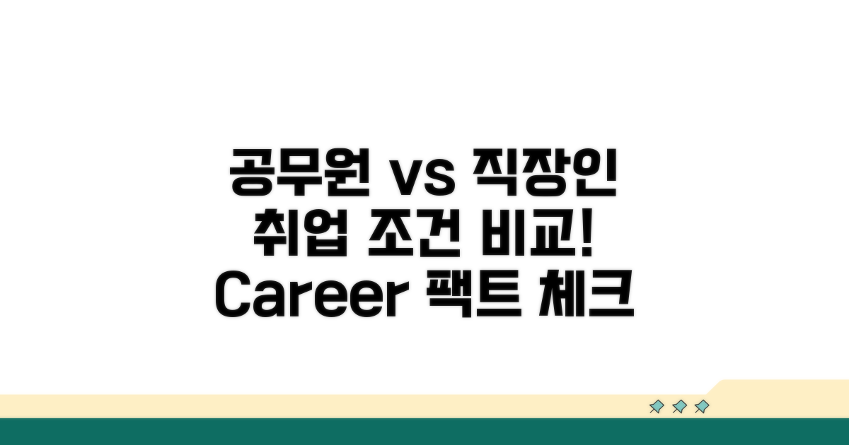 공무원 vs 일반기업, 조건 비교