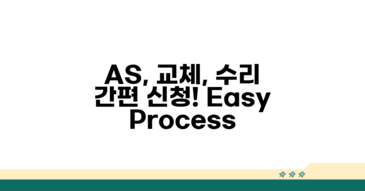 AS, 교체, 수리 신청 절차