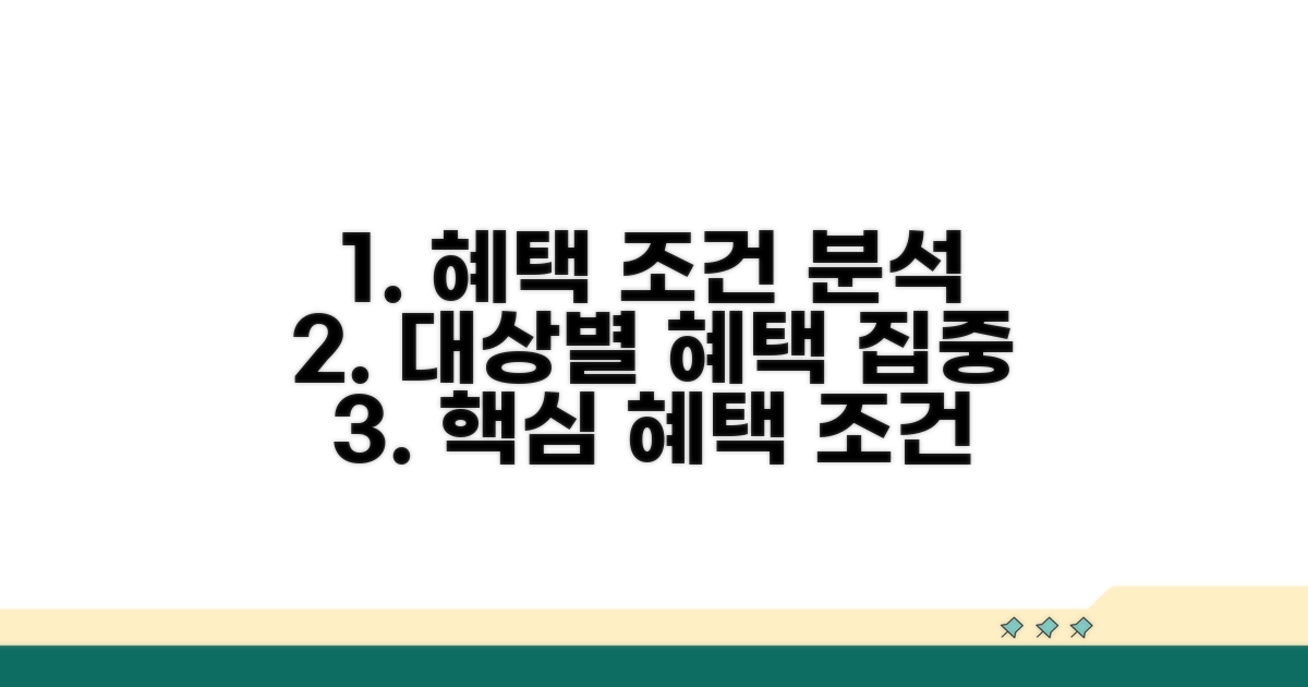 적용 대상별 혜택 조건 상세 분석