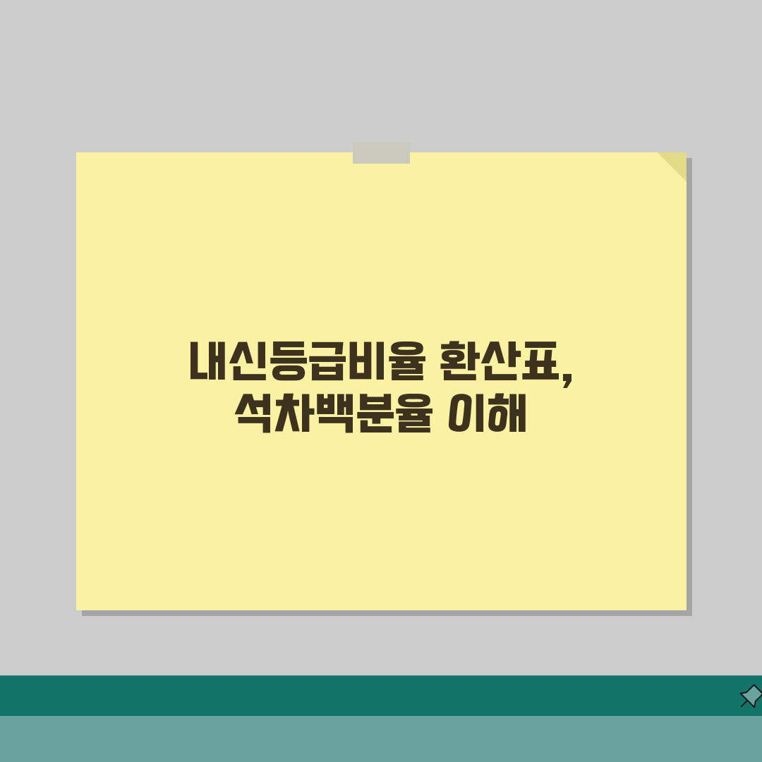 고등학교 내신등급비율 환산표 | 석차백분율과 등급 체계 이해하기 꿀팁 공유해요