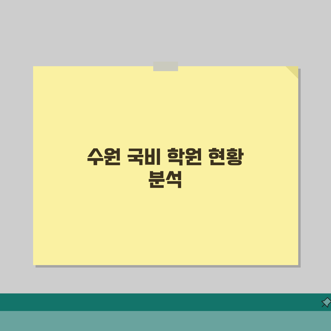수원 국비 학원 | 인기 국비과정 총정리, 분야별 강점 7가지 비교 분석
