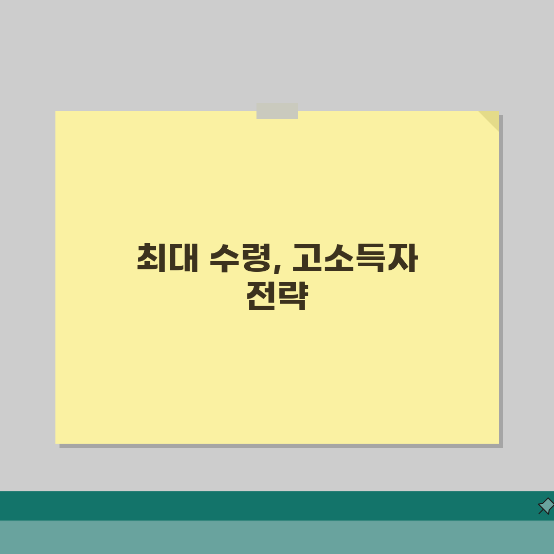 육아휴직급여 최대 수령 가능액 | 상한선 적용 조건 | 고소득자 전략 심층분석: 7단계 핵