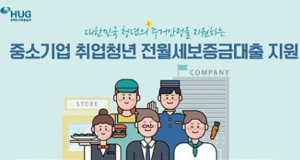중소기업청년 전세자금대출 서류 신청 안내