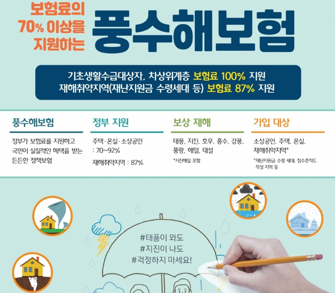 태풍과 호우 등 자연재해로부터 집과 상가를 지켜주는 풍수해보험 안내 이미지