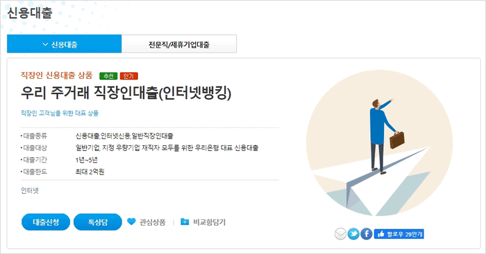 우리은행 마이너스통장 인터넷뱅킹 신청 화면