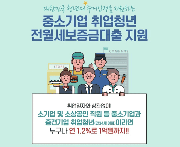 중기청 전세대출 제도 안내