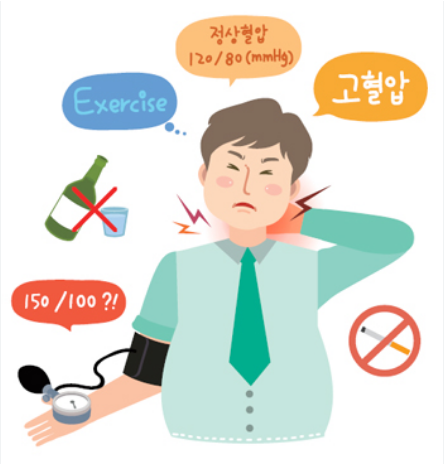 혈압계로 혈압을 측정하는 모습