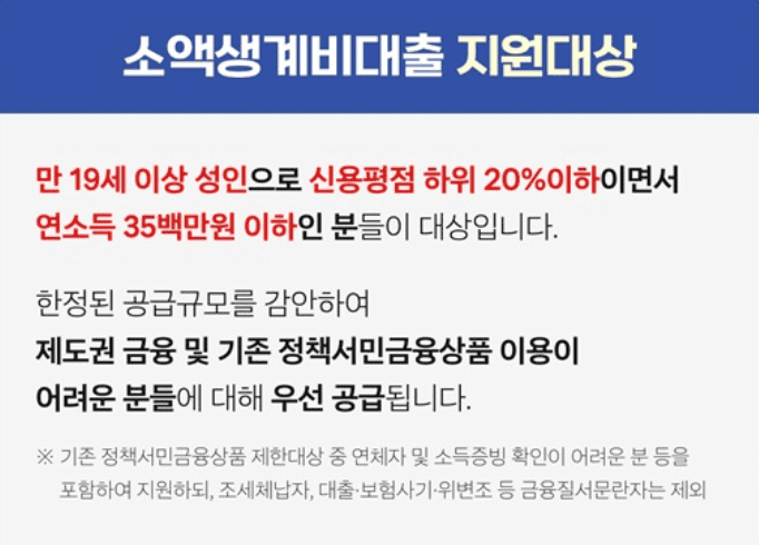소액생계비대출 신청 자격 조건 안내