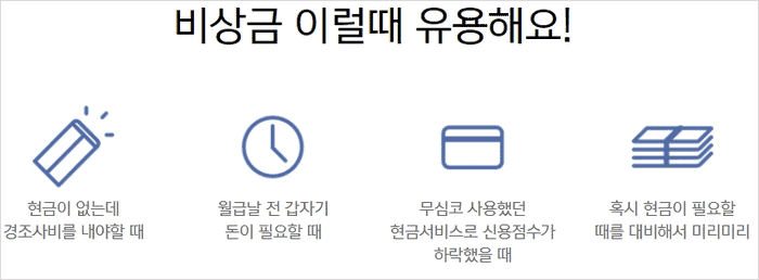 카카오뱅크 비상금대출 연장 거절 사유 안내