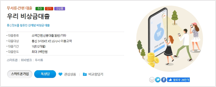 국민은행 KB 비상금대출 상품 안내