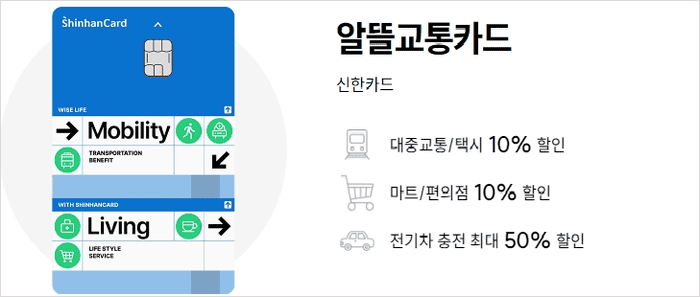 신한카드 알뜰교통카드 안내 이미지