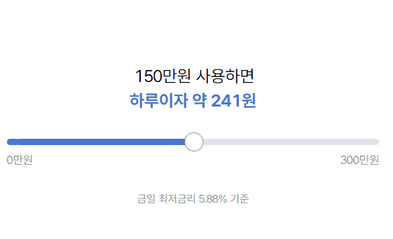 케이뱅크 비상금대출 이자 계산 예시