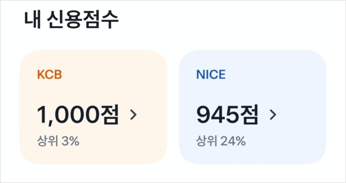 기업은행 마이너스통장 신청 자격 조건 안내 이미지
