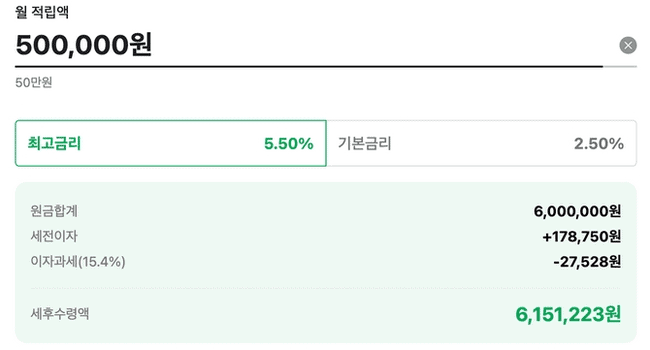 적금 이자 계산 방식과 실수령액 안내