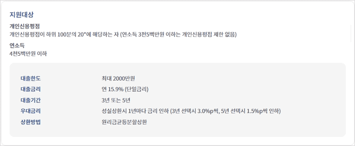 햇살론특례 신청 대상 세부 기준