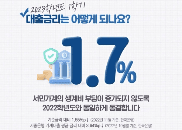 학자금 대출 금리 안내