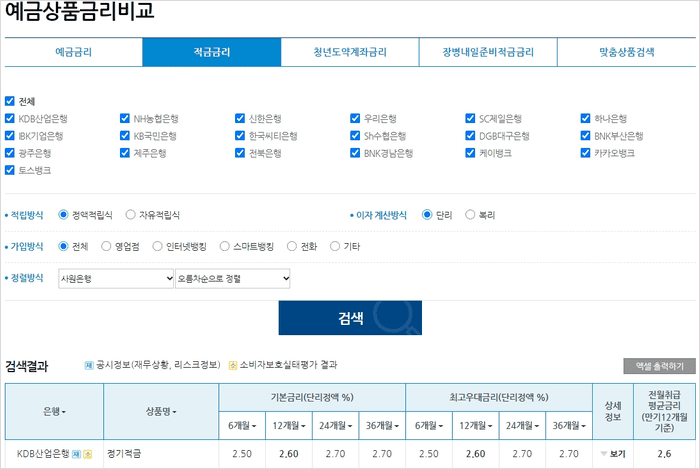 은행연합회 소비자포털 적금 금리 비교