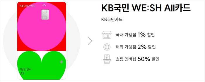 국민카드 위시올 카드 소개 이미지