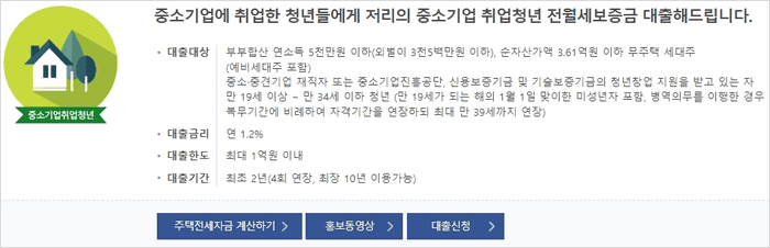 전세자금대출 신청 방법과 절차