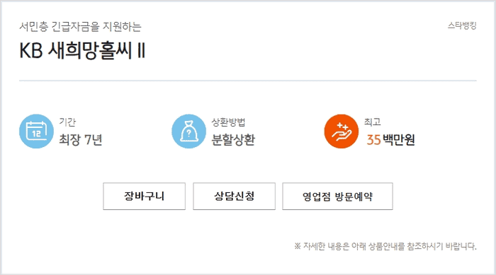 새희망홀씨 대출 국민은행 안내 이미지