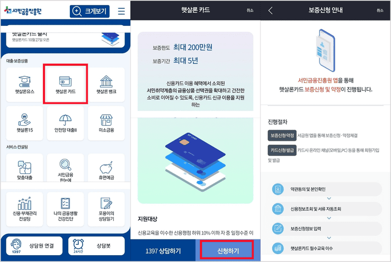 햇살론카드 보증 신청 절차 안내