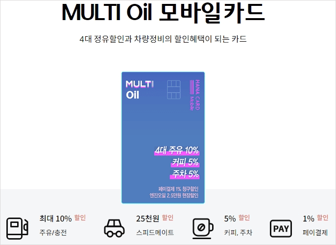 하나카드 멀티오일카드, 모바일 전용 발급 카드