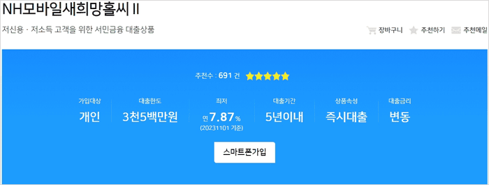 새희망홀씨 대출 농협 안내 이미지