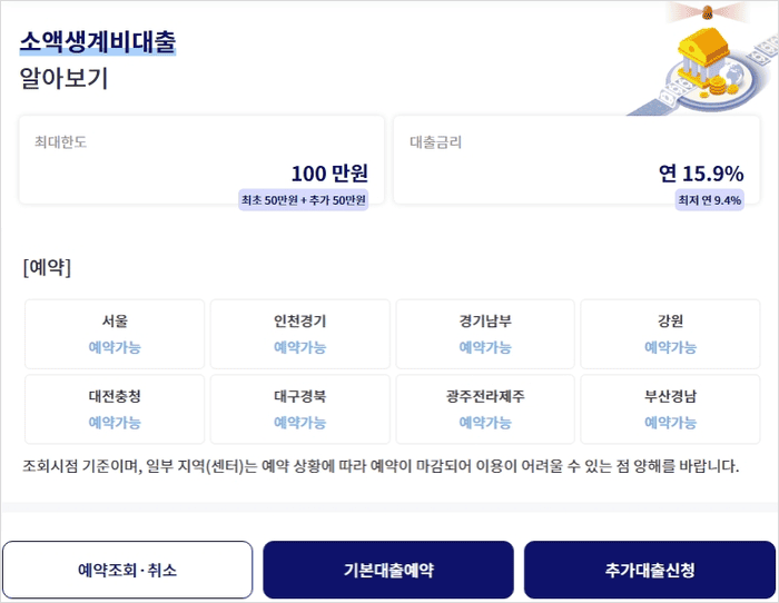 서민금융통합지원센터 방문 예약 방법 안내
